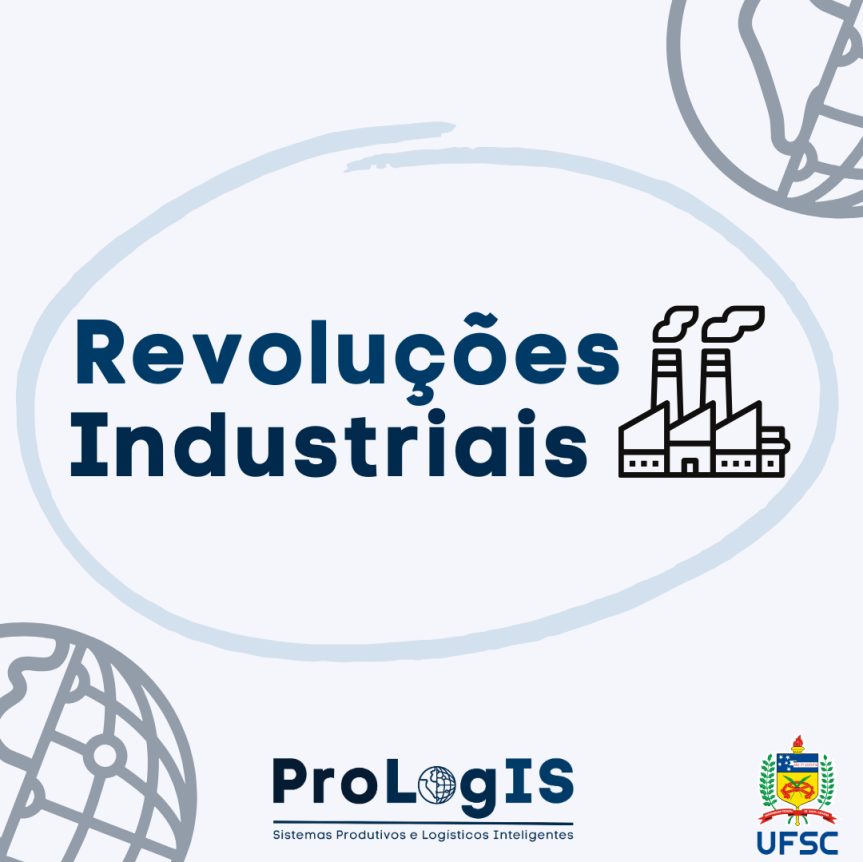 Revoluções Industriais